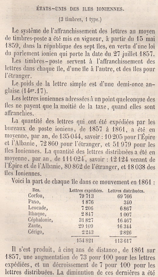 1864 216 1